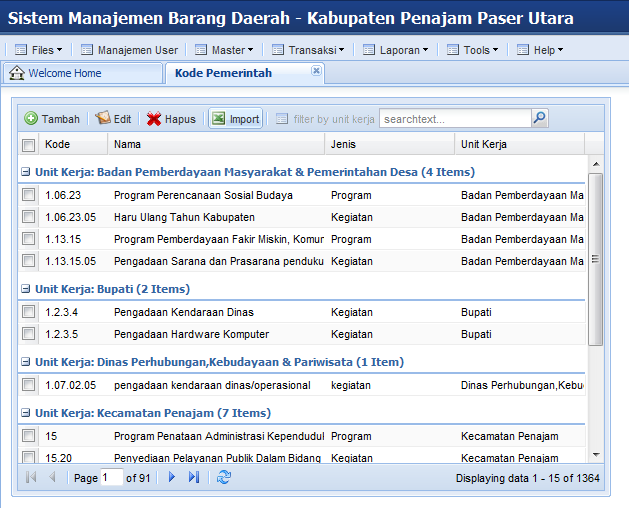 Kode Pemerintah