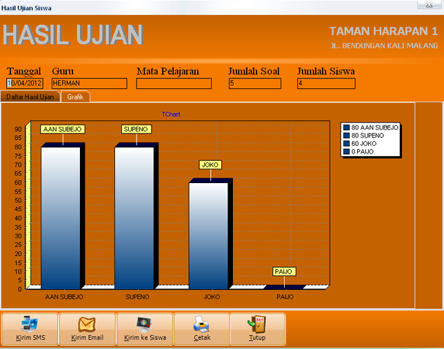 Portable Digital Evaluation (PDE) Digital Test Grafik Maxtech Portable Digital Evaluation (PDE) Digital Test Grafik Maxtech