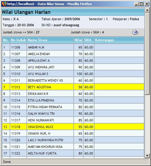 Sistem Informasi Akademik Sekolah