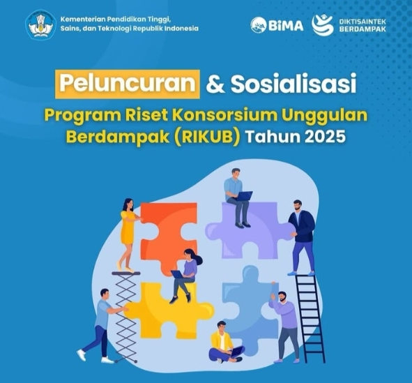 Siakad Kegiatan Kampus